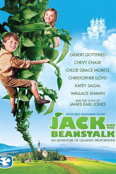 Jack And The Beanstalk Sportingbet
